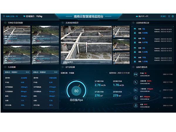 什么是現(xiàn)代智慧養(yǎng)豬場?