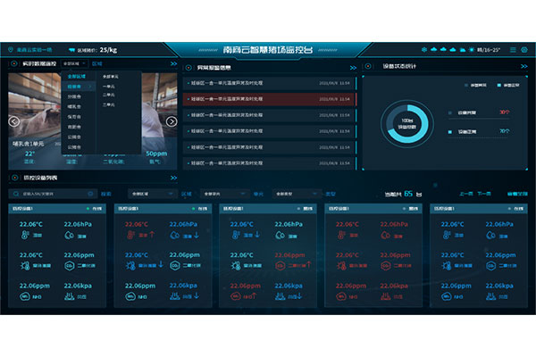 養(yǎng)豬業(yè)的數(shù)智化發(fā)展趨勢，豬場降本增效的必經(jīng)之路